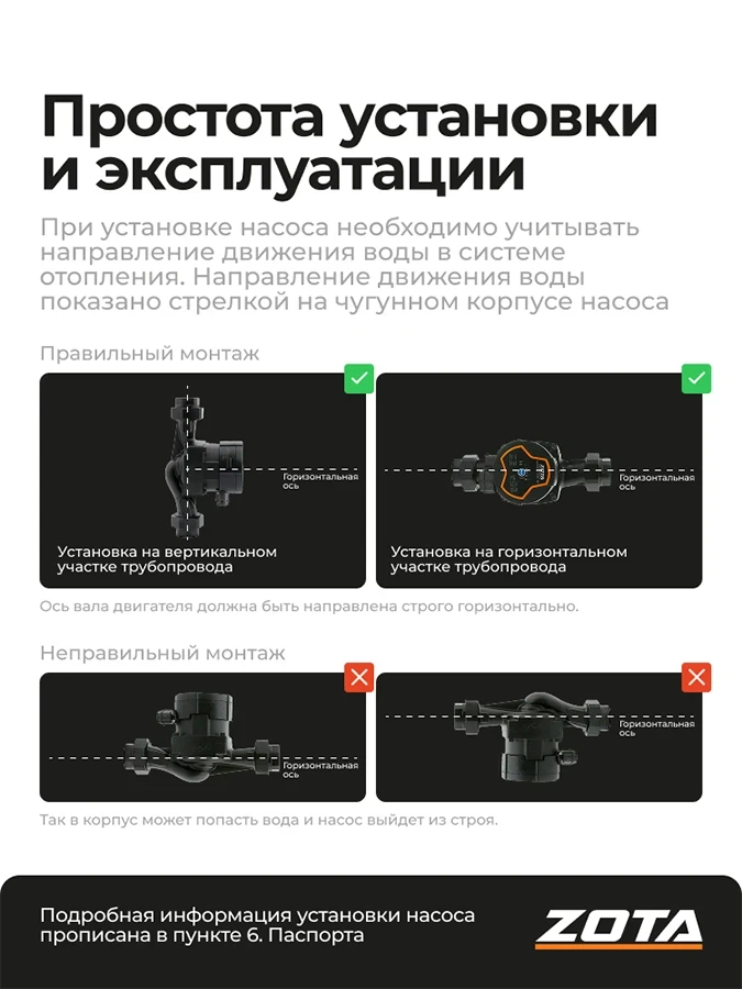 Насос ZOTA EcoRING III 32/70 180 с гайками