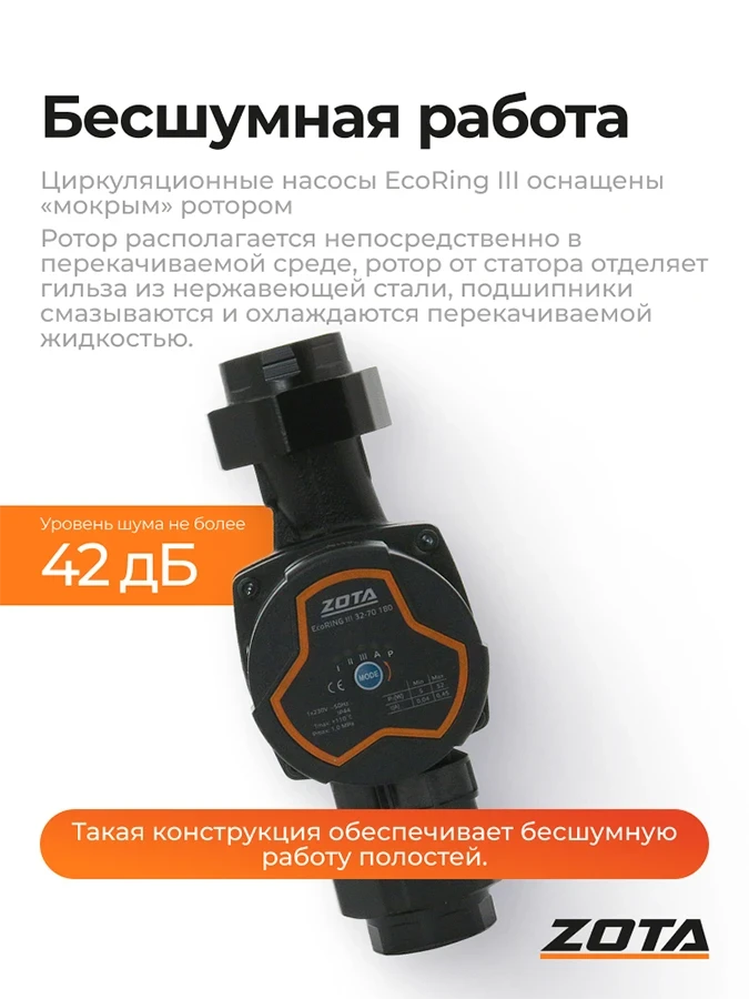 Насос ZOTA EcoRING III 32/70 180 с гайками