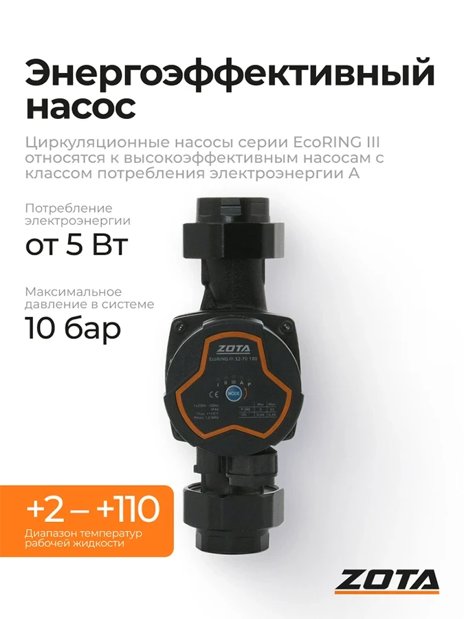 Насос ZOTA EcoRING III 32/70 180 с гайками