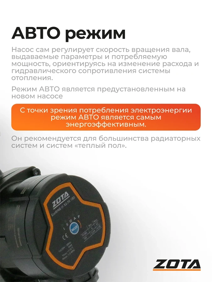 Насос ZOTA EcoRING III 32/70 180 с гайками