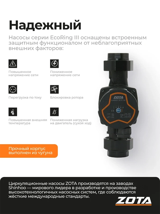 Насос ZOTA EcoRING III 32/70 180 с гайками
