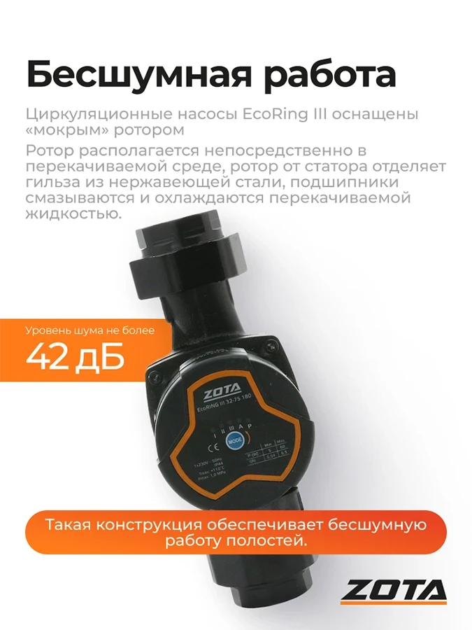 Насос ZOTA EcoRING III 32-75 180 с гайками