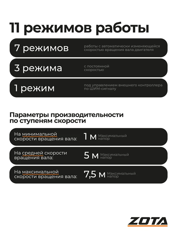 Насос ZOTA EcoRING III 32-75 180 с гайками