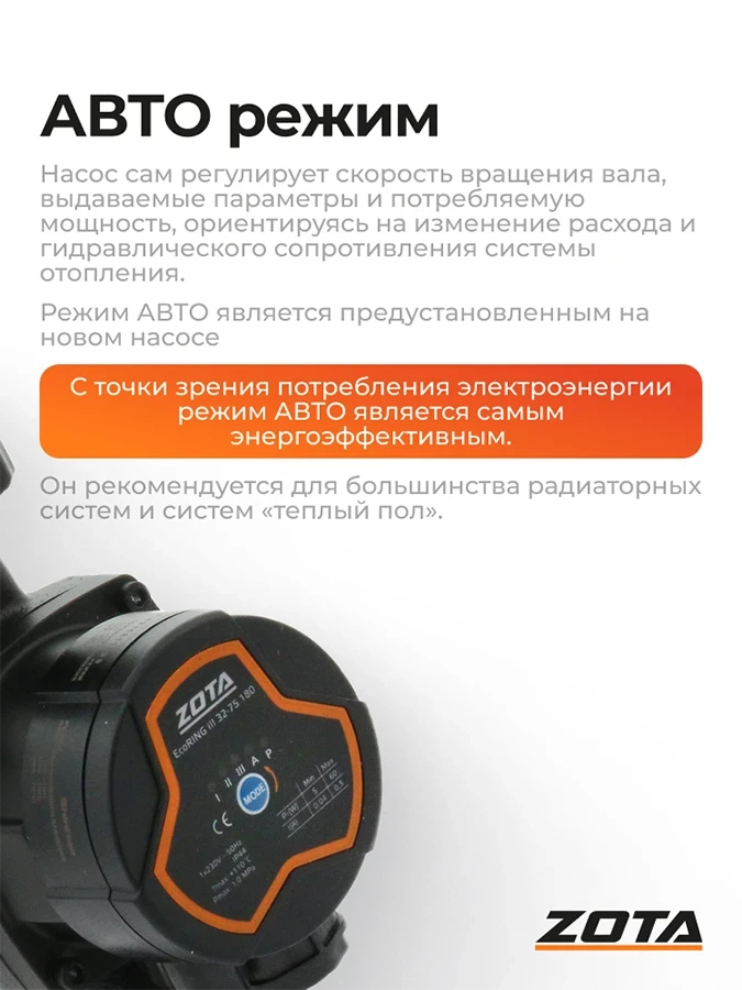 Насос ZOTA EcoRING III 32-75 180 с гайками