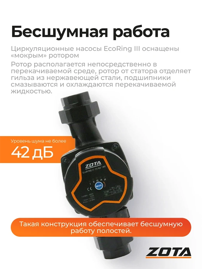 Насос ZOTA EcoRING III 25/60 180 с гайками