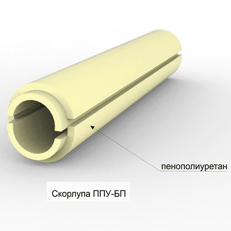 Скорлупа ППУ Ø57/40 БП