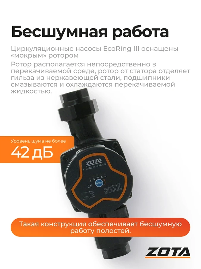 Насос ZOTA EcoRING III 25/70 180 с гайками