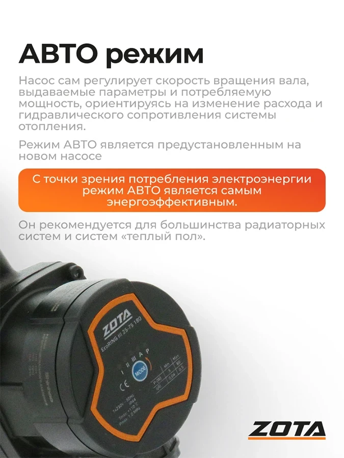 Насос ZOTA EcoRING III 25/75 180 с гайками