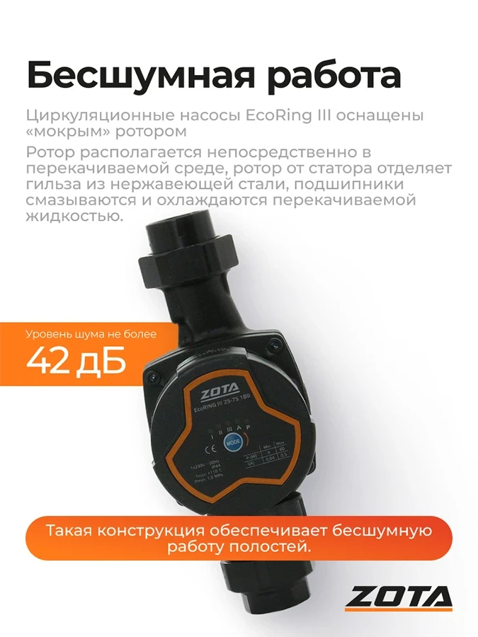 Насос ZOTA EcoRING III 25/75 180 с гайками