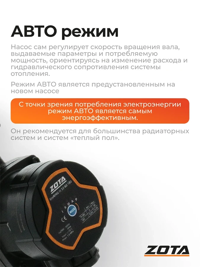Насос ZOTA EcoRING III 32/60 180 с гайками