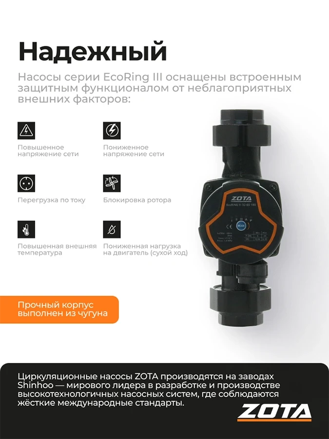 Насос ZOTA EcoRING III 32/60 180 с гайками