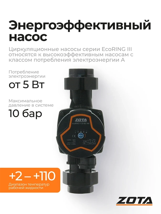 Насос ZOTA EcoRING III 32/60 180 с гайками