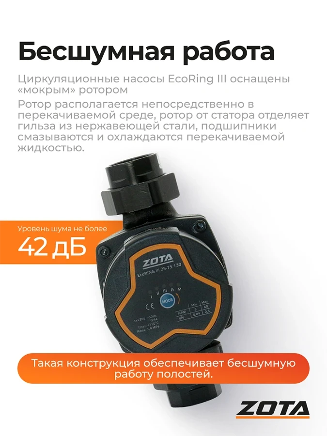 Насос ZOTA EcoRING III 25/75 130