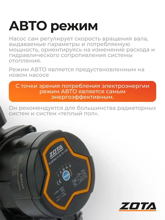 Насос ZOTA EcoRING III 25/75 130