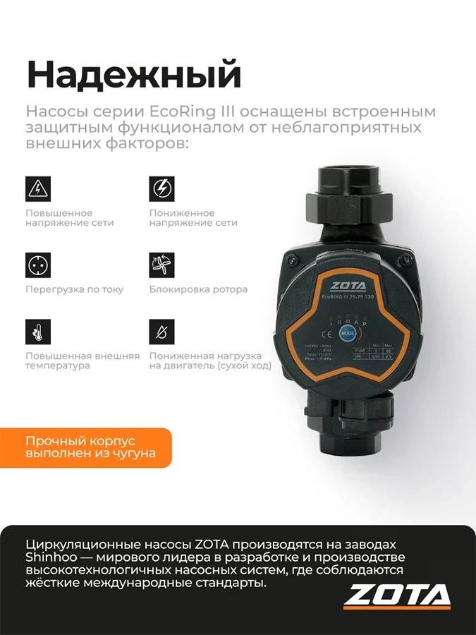 Насос ZOTA EcoRING III 25/75 130