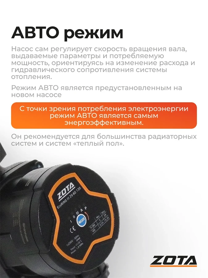 Насос ZOTA EcoRING III 25/60 130