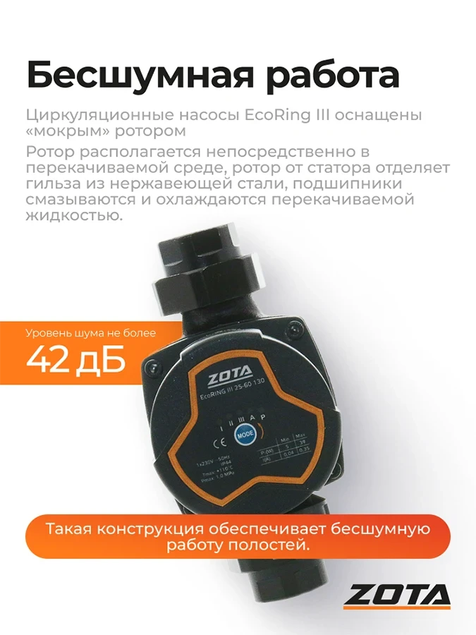 Насос ZOTA EcoRING III 25/60 130
