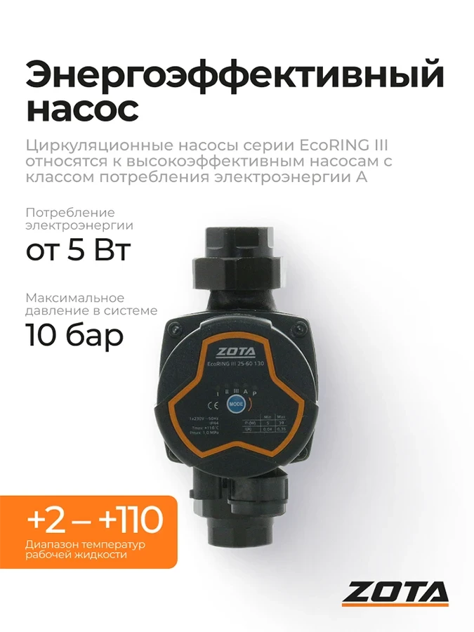 Насос ZOTA EcoRING III 25/60 130