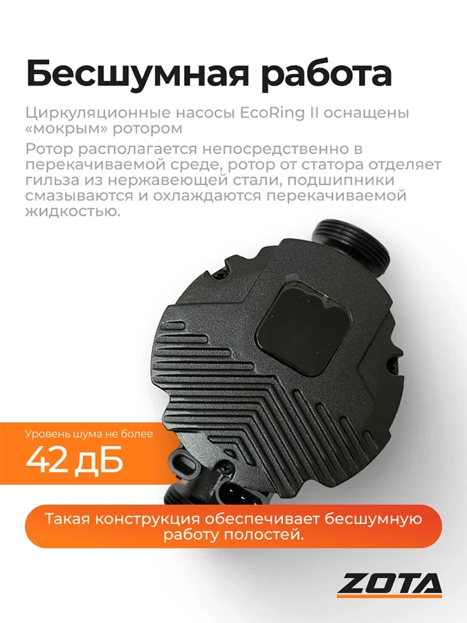Насос ZOTA EcoRING II 25-150 180 с гайками