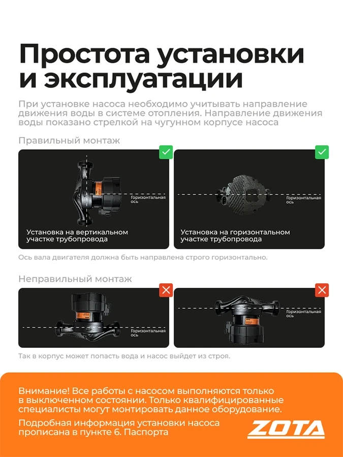 Насос ZOTA EcoRING II 32-180 180 с гайками