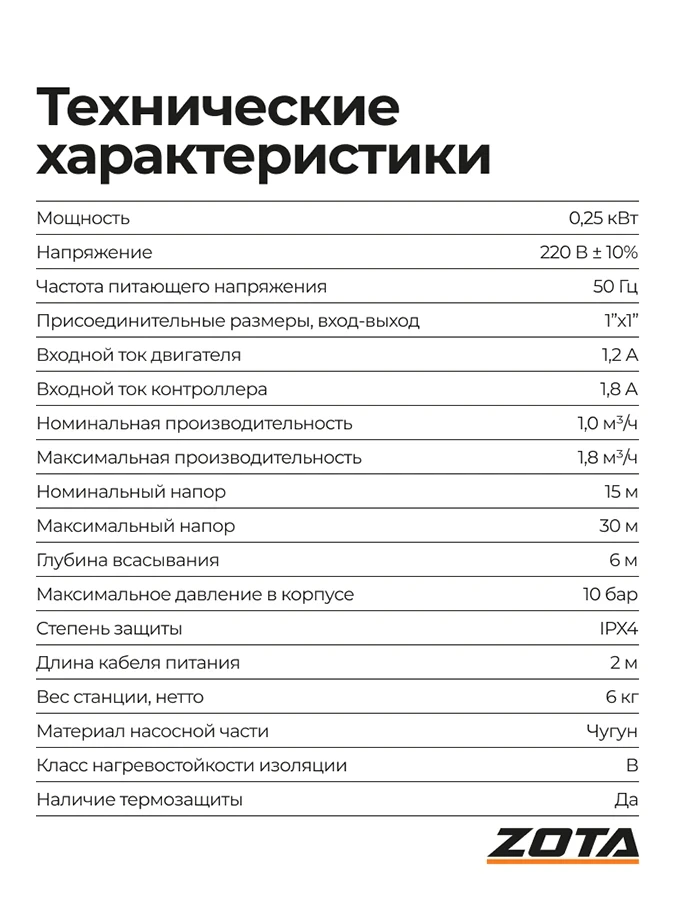 Насосная станция ZOTA LILU pro 250