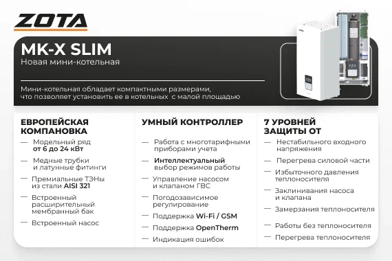 Электрокотел ZOTA MK-X SLIM-15