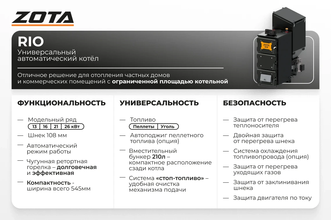 Котел автоматический Zota "Rio" 16кВт