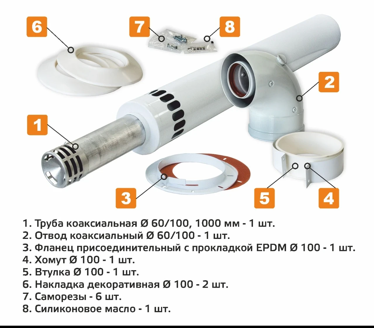 Комплект коаксиального дымохода ZOTA Ø 60/100, 1000мм