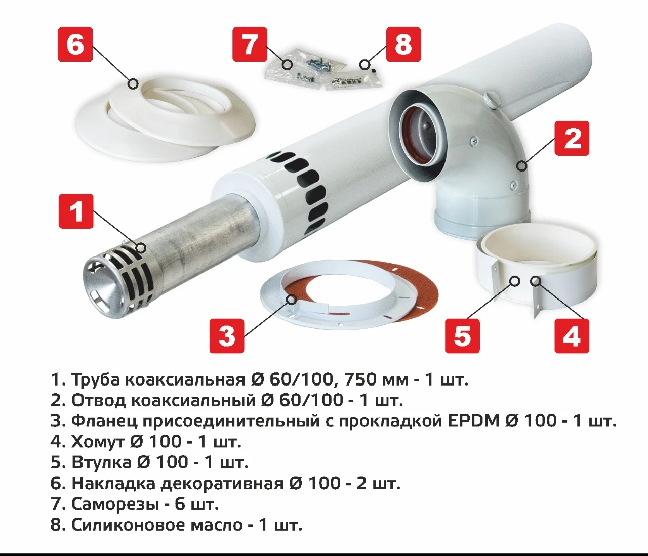 Комплект коаксиального дымохода ZOTA Ø 60/100, 750мм