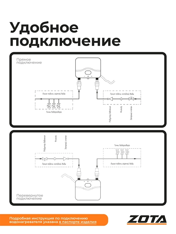 Водонагреватель проточный ZOTA JOY mini 6кВт-1ф, grey